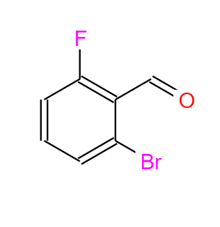 CAS： 360575-28-6，中文名稱： 2-氟-6-溴苯甲醛 英文名稱：6-BroMo-2-fluorobenzaldehyde 