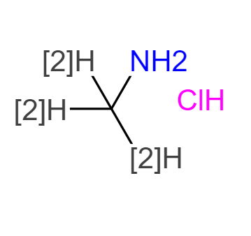 CAS： 7436-22-8，中文名稱： 氘代甲胺鹽酸鹽 英文名稱：Methyl-d3-amine hydrochloride 