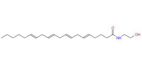 CAS： 94421-68-8，中文名稱： 花生四烯酸乙醇胺 英文名稱：Arachidonylethanolamide 
