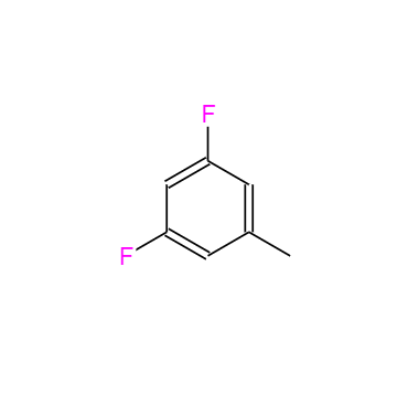  CAS： 117358-51-7，中文名稱： 3,5-二氟甲苯 英文名稱：1,3-Difluoro-5-methylbenzene