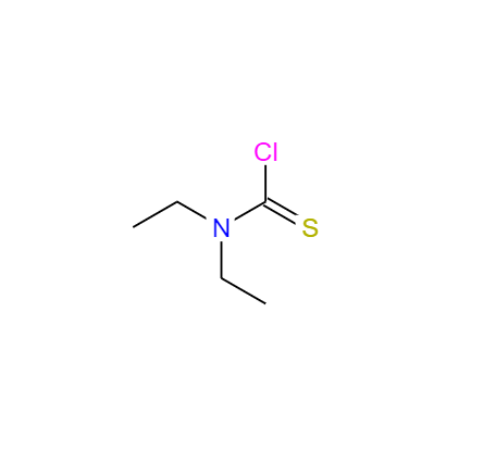 CAS： 88-11-9，中文名稱： 二乙基硫代氨基甲酰氯 英文名稱：DiethylthiocarbaMoyl chloride 