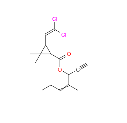 CAS： 54407-47-5，中文名稱： 氯烯炔菊酯 英文名稱： chlorempenthrin 
