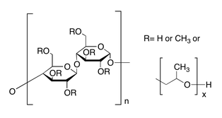 CAS： 9004-65-3，中文名稱： 羥丙基甲基纖維素 英文名稱：Hypromellose 