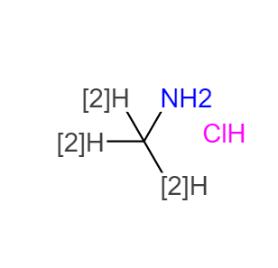 CAS：7436-22-8，氘代甲胺鹽酸鹽 