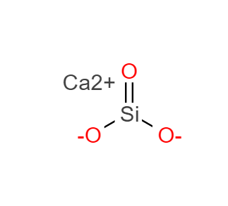 CAS：13983-17-0，硅灰石粉 